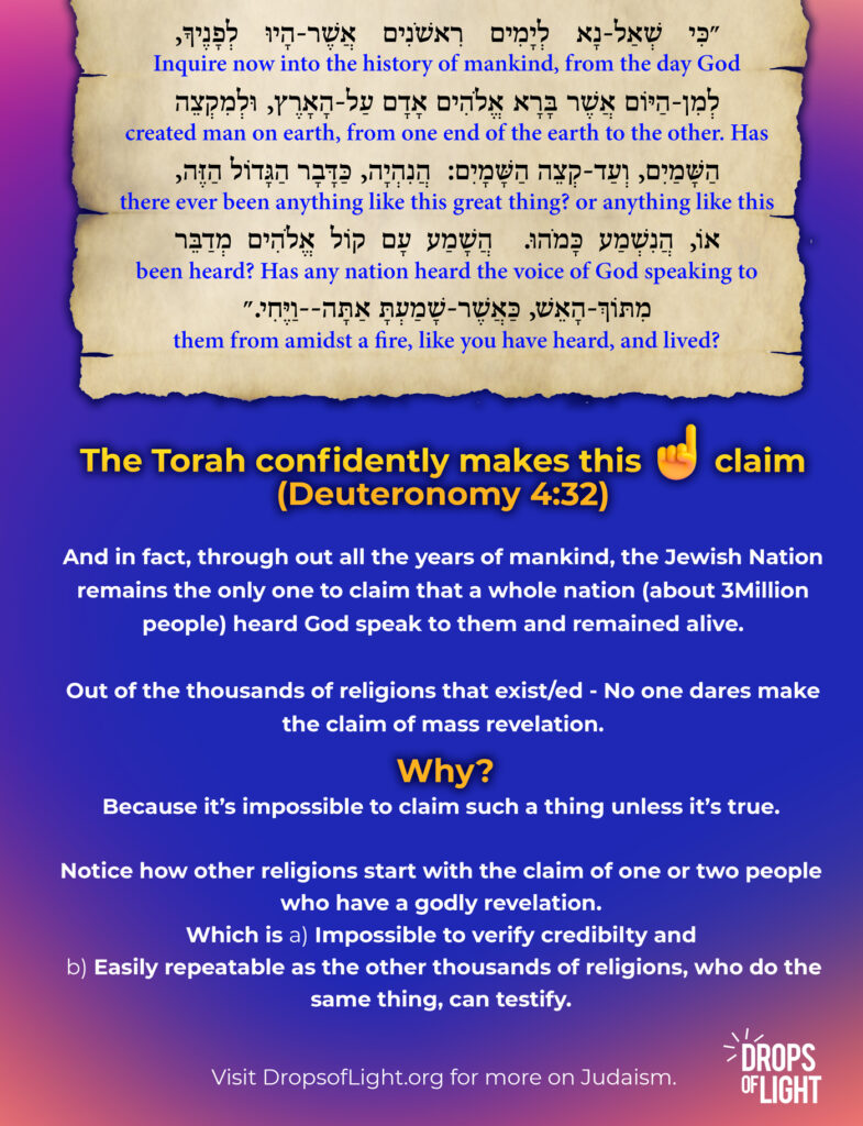 Judaism's unique claim